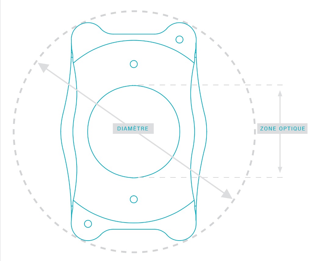 implant phaque ICL IPCL meilleur chirurgien